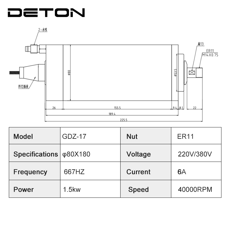 The GDZ-17 1.5KW ER11 water-co - Water Cooled Spindle ulasan dan harga