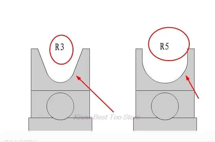 2PCS heavy loading U groove me - V Slot Wheel ulasan dan harga