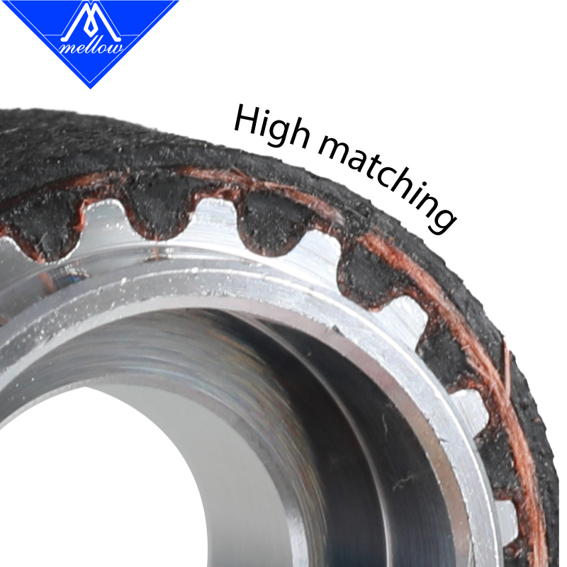 Mellow High Temperature Resist - Gt2 Belt ulasan dan harga