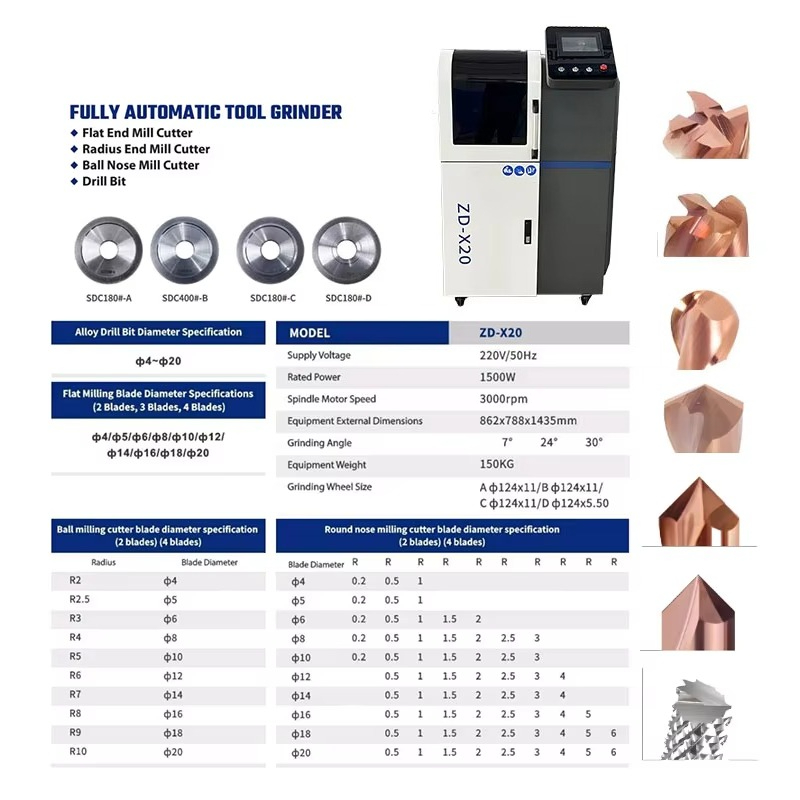 CNC End Mill Sharpener ZD-X20  - End Mill ulasan dan harga