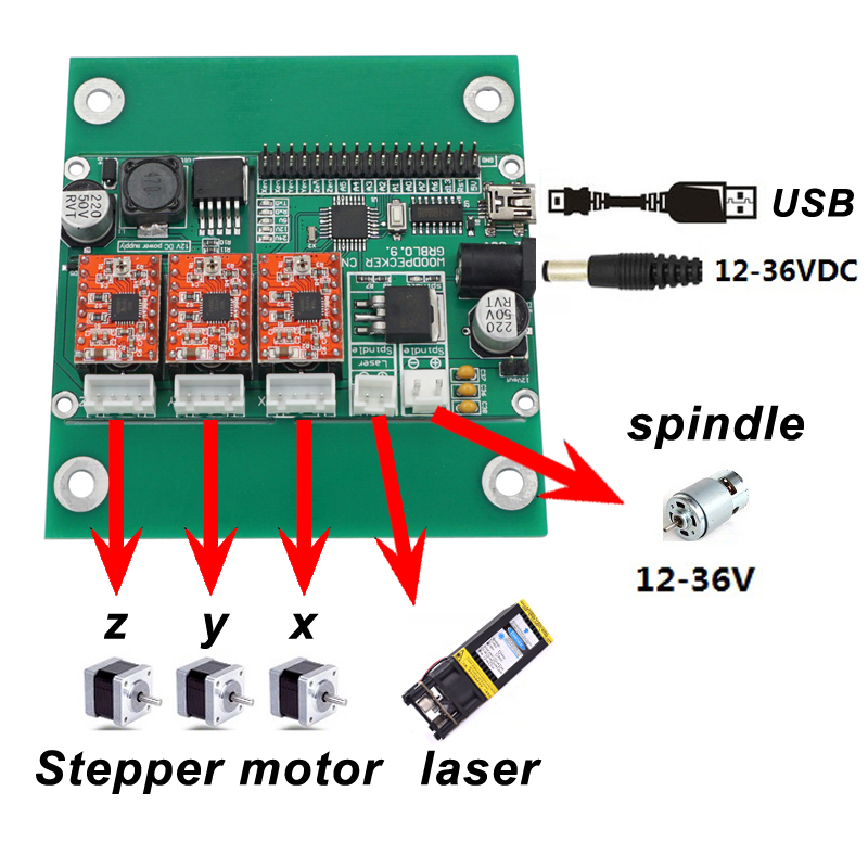 Pcb Engraving and Cutting 3 Ax - 3018 Aluminium Cnc ulasan dan harga
