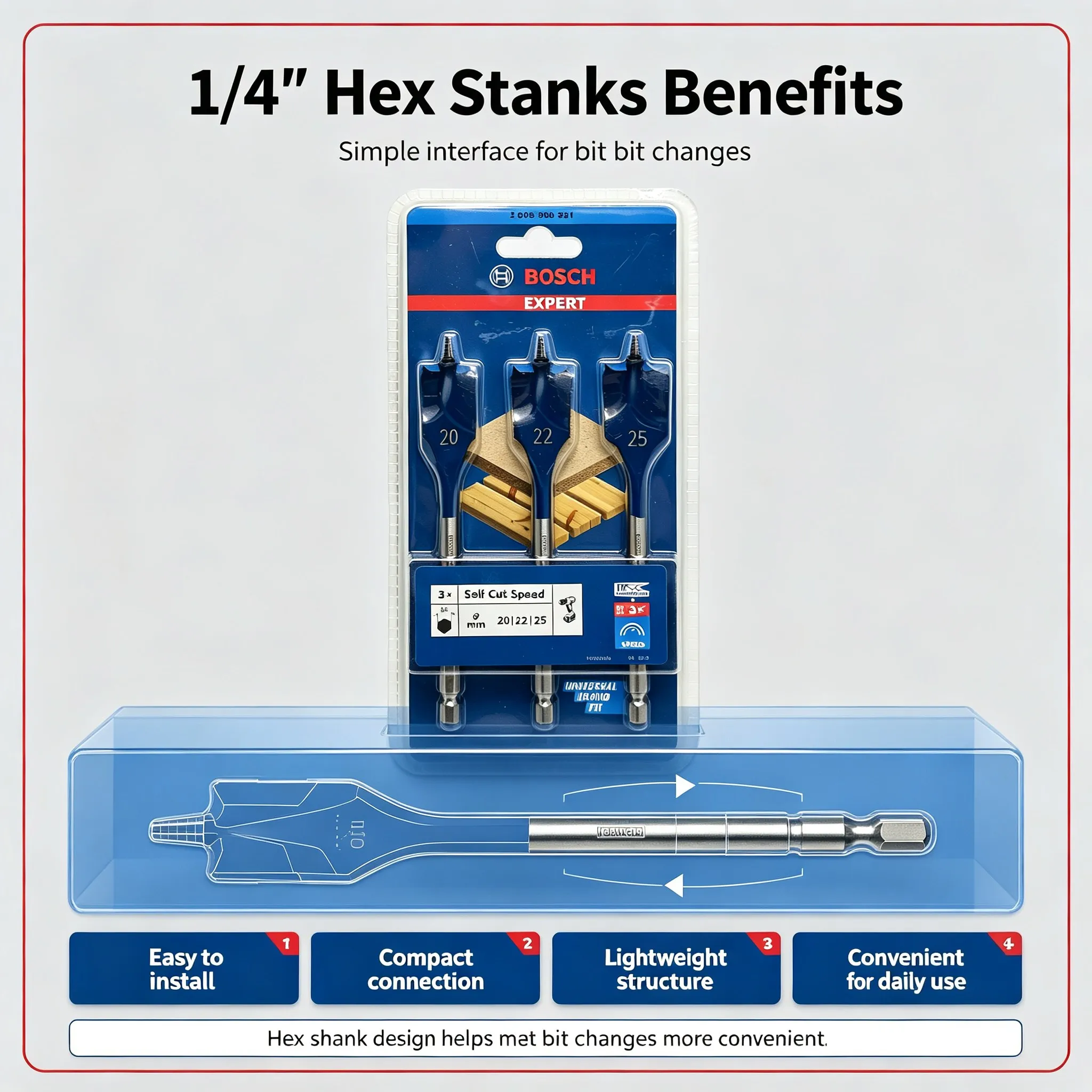 Bosch Expert Series Drill Bits - Drill Bit Set ulasan dan harga