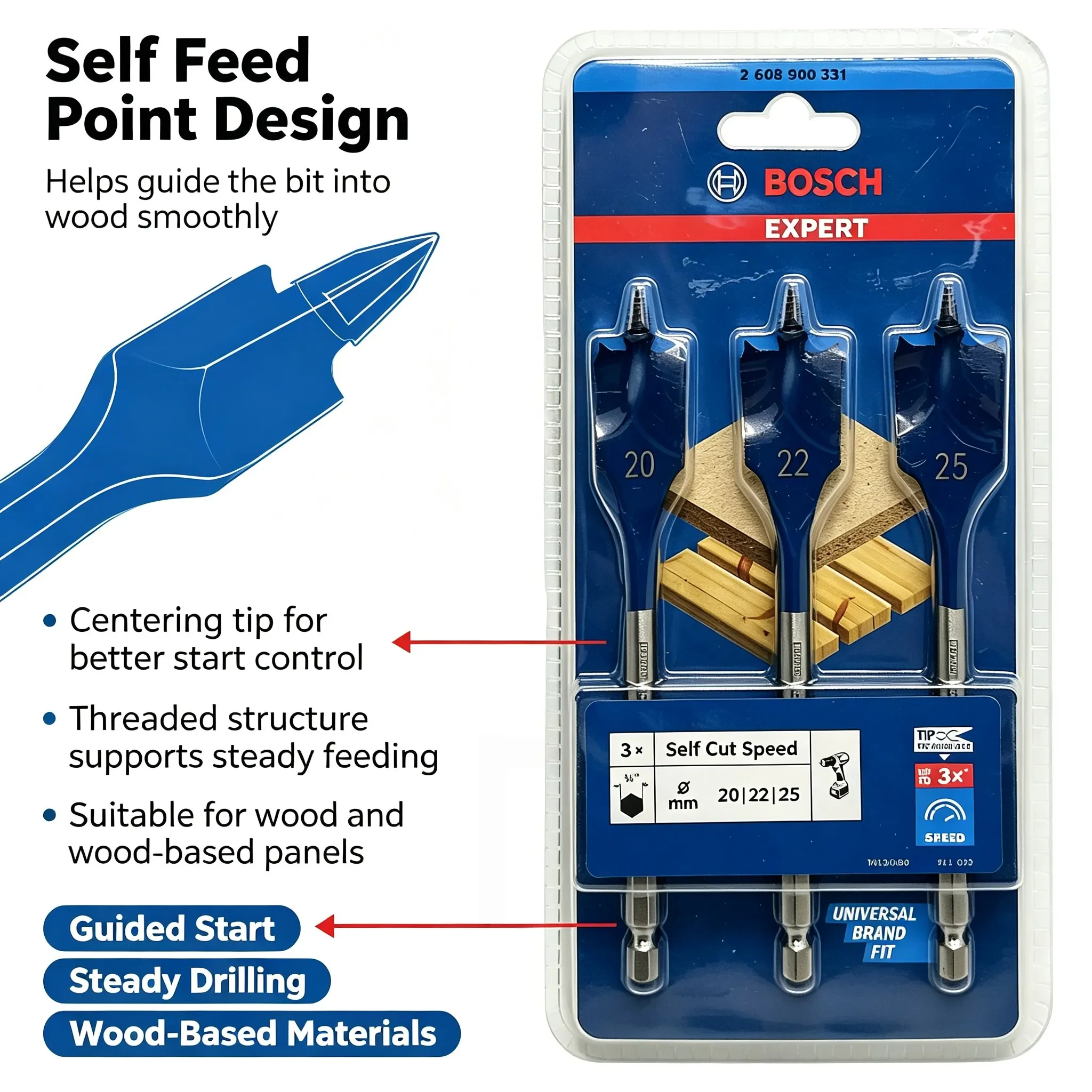 Bosch Expert Series Drill Bits - Drill Bit Set ulasan dan harga