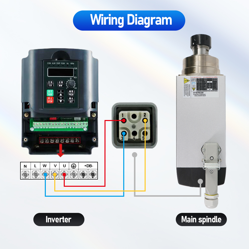 HTNC 4500W220V-ER32-HC 4.5KW A - Water Cooled Spindle ulasan dan harga