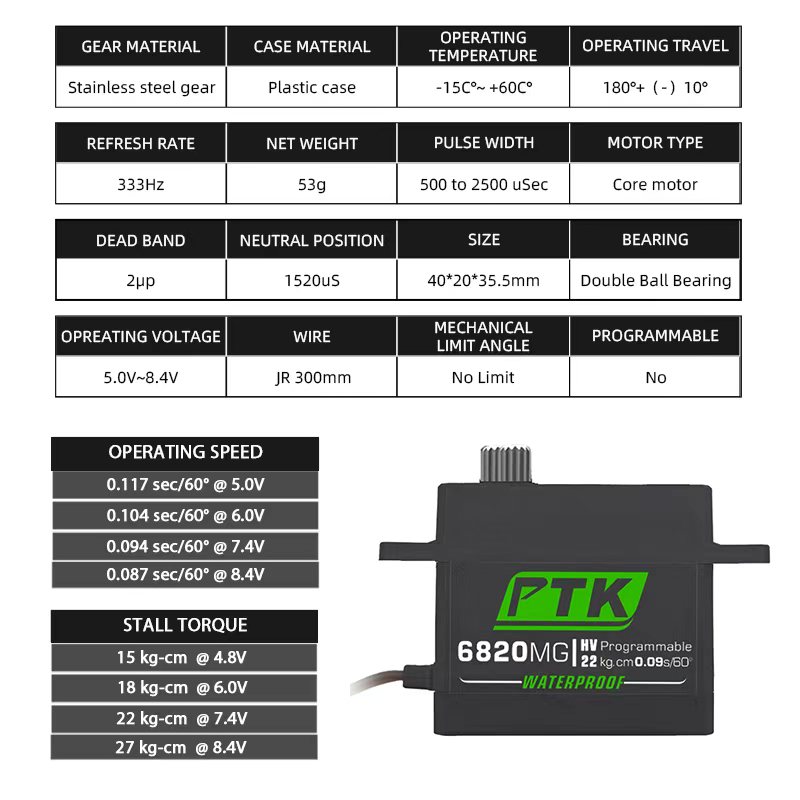 PTK servo Metal gear 20Kg 30Kg - Servo 9G ulasan dan harga